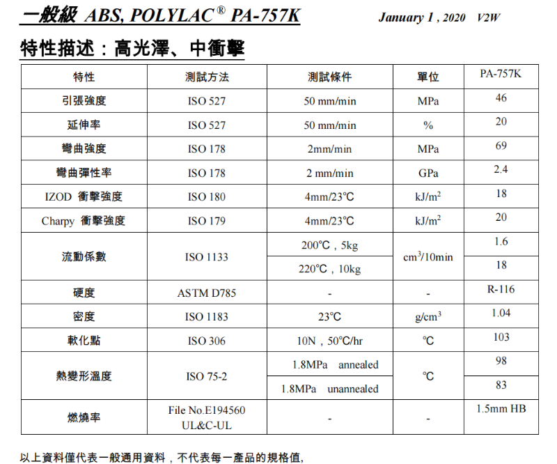 奇美757K
