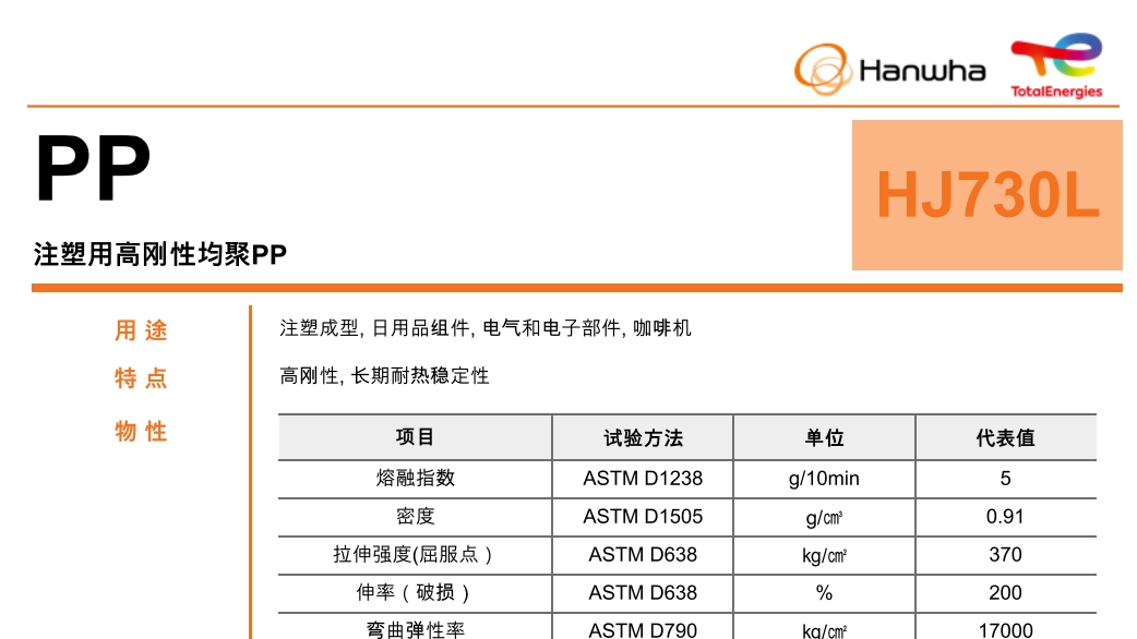 PP HJ730L物性表-韩华道达尔代理商给您介绍