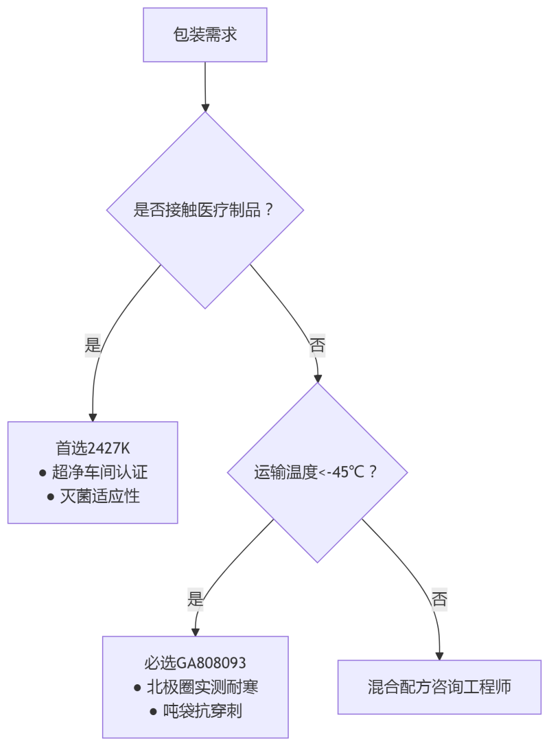 deepseek_mermaid_20250809_6da0ce