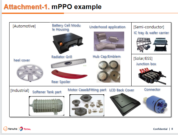 PPO 应用案例